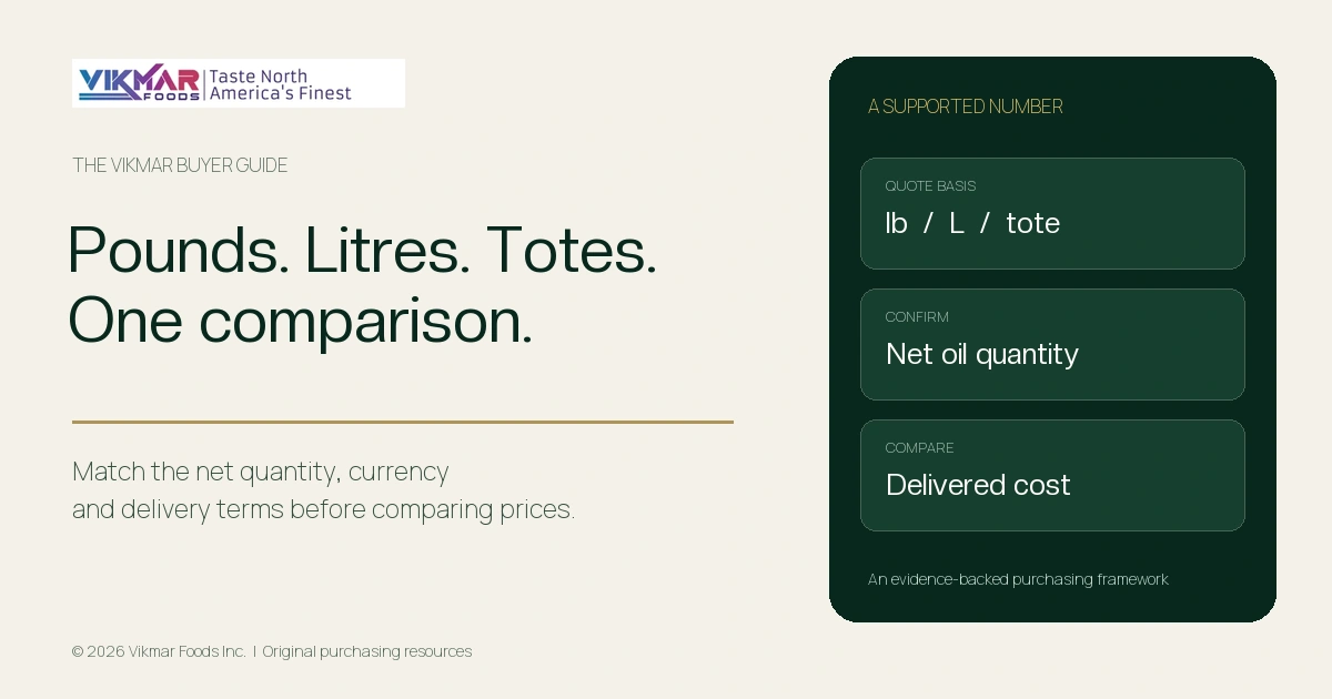 How to Compare Cooking Oil Quotes When One Is Per Pound and Another Is Per Tote